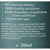 CBD-koerperlotion-inhalt