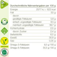 biobloom-hanfsamen-naehrwertangaben