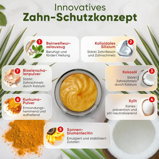 ZahnFIX Revital Liposomal für Menschen 40ml