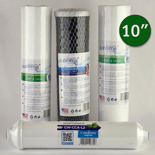 Filterset für Directflow 10 Zoll