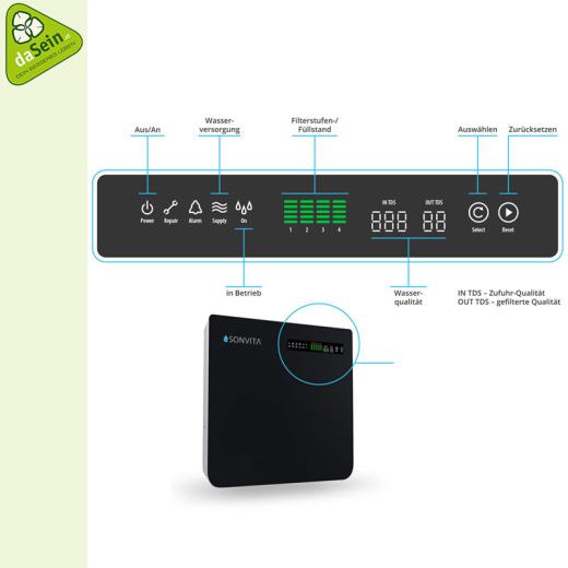 Puraqua Touch Directflow Osmose - Sonvita