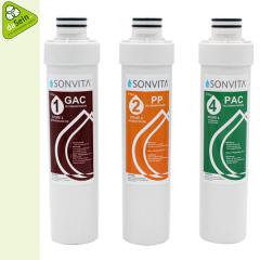 Filterset für Aqua Quell